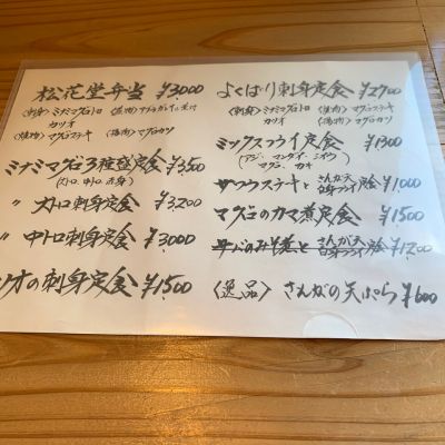クチコミ