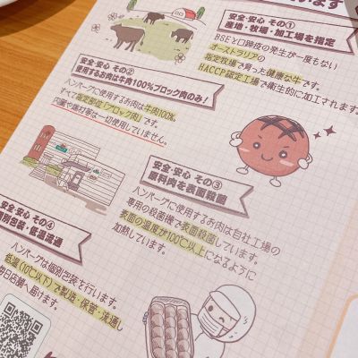 クチコミ
