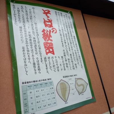 クチコミ