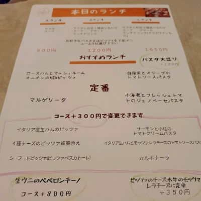 クチコミ