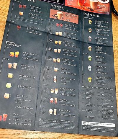 クチコミ