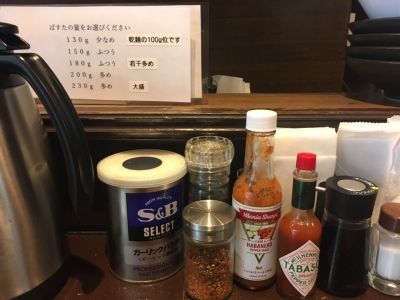 クチコミ