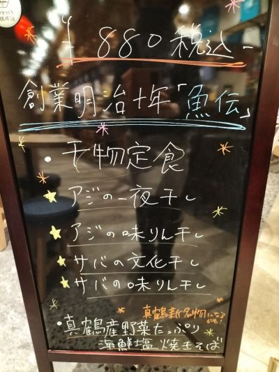 クチコミ