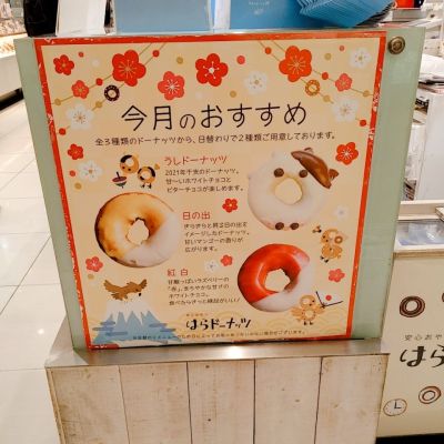 クチコミ