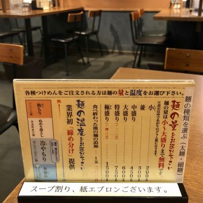 クチコミ