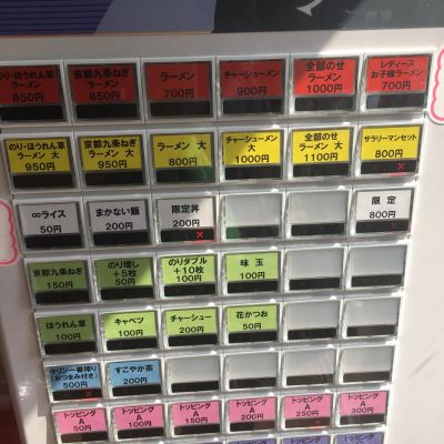 クチコミ