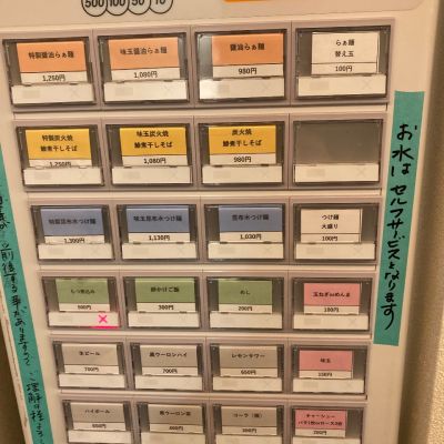 クチコミ