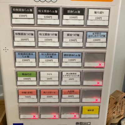 クチコミ