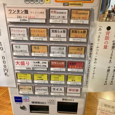 クチコミ