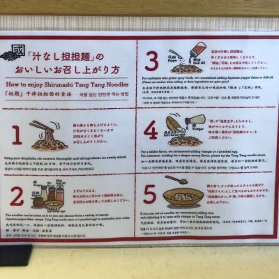 クチコミ