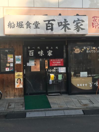 クチコミ